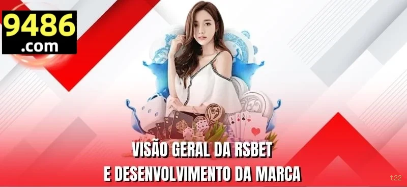 Imagem promocional da t22 mostrando a plataforma e suas vantagens